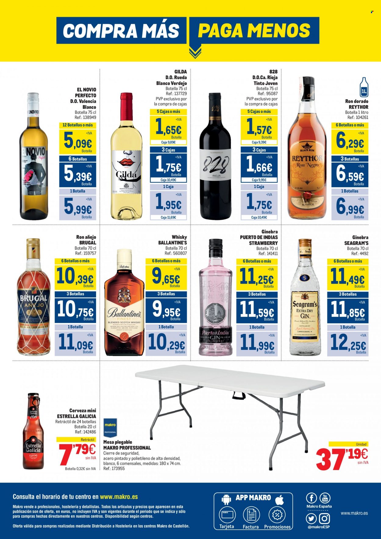 Folleto Makro - 22/02/23 - 18/03/23. Página 2