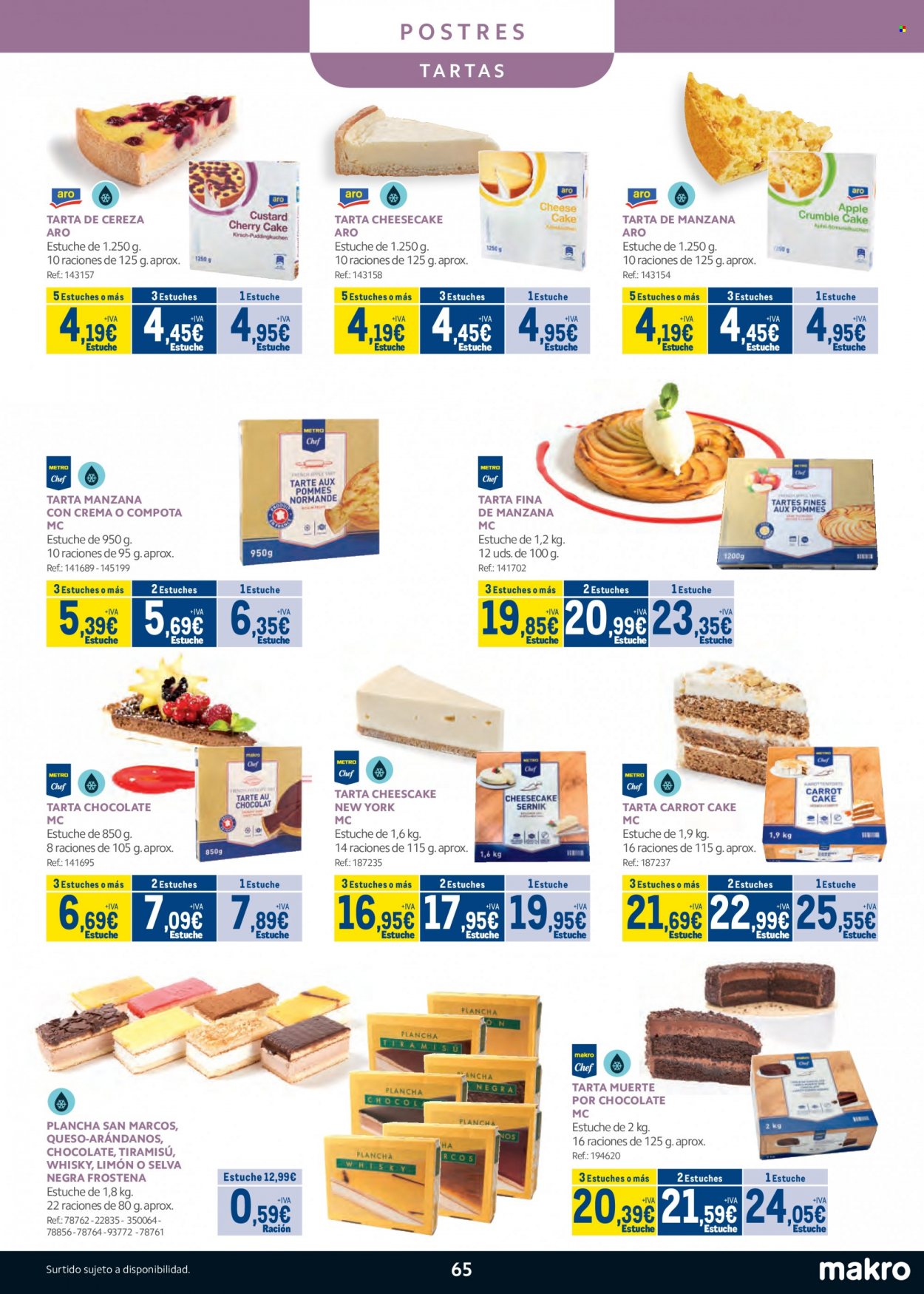 Folleto Makro - 16/03/23 - 03/05/23. Página 65