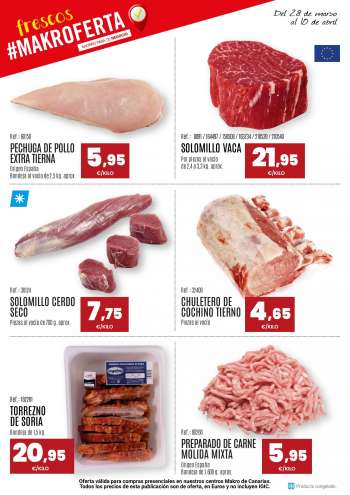 Folleto actual Makro - 28/03/23 - 10/04/23.