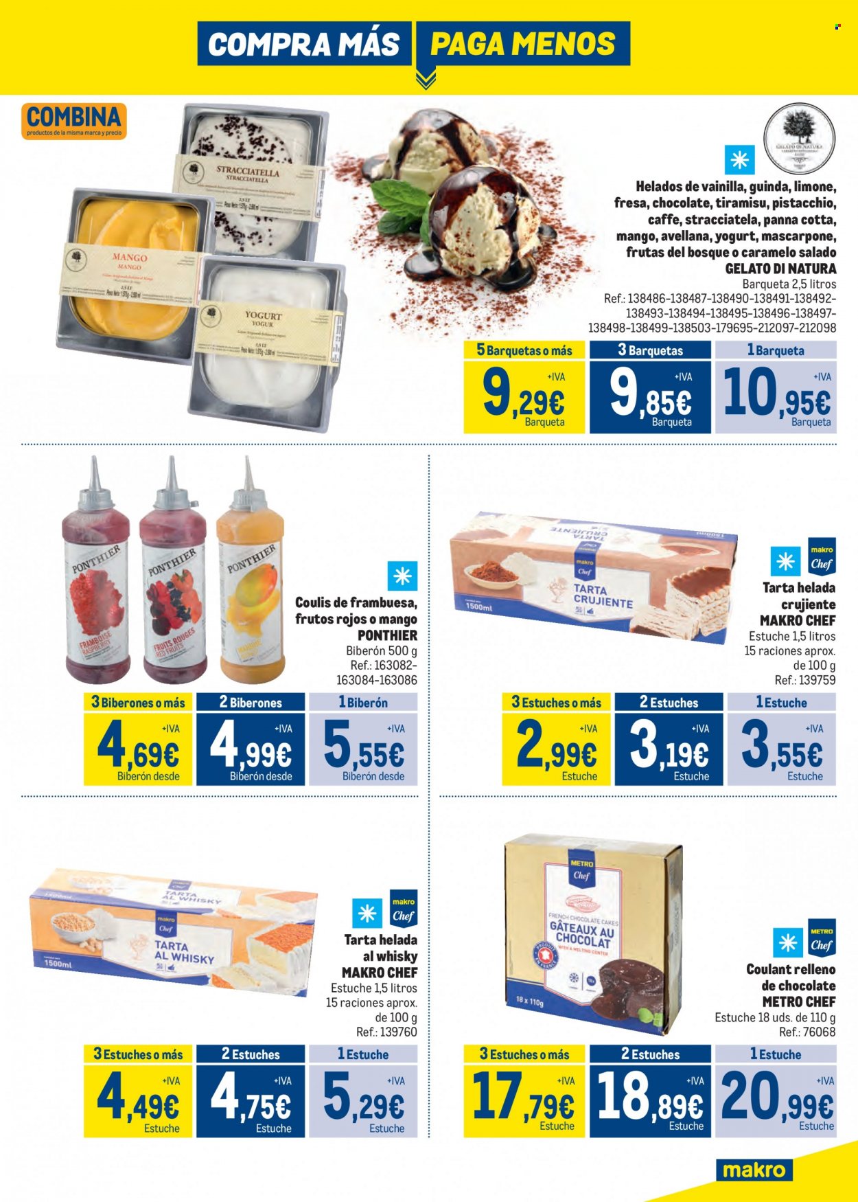 Folleto Makro - 11/05/23 - 05/07/23. Página 5