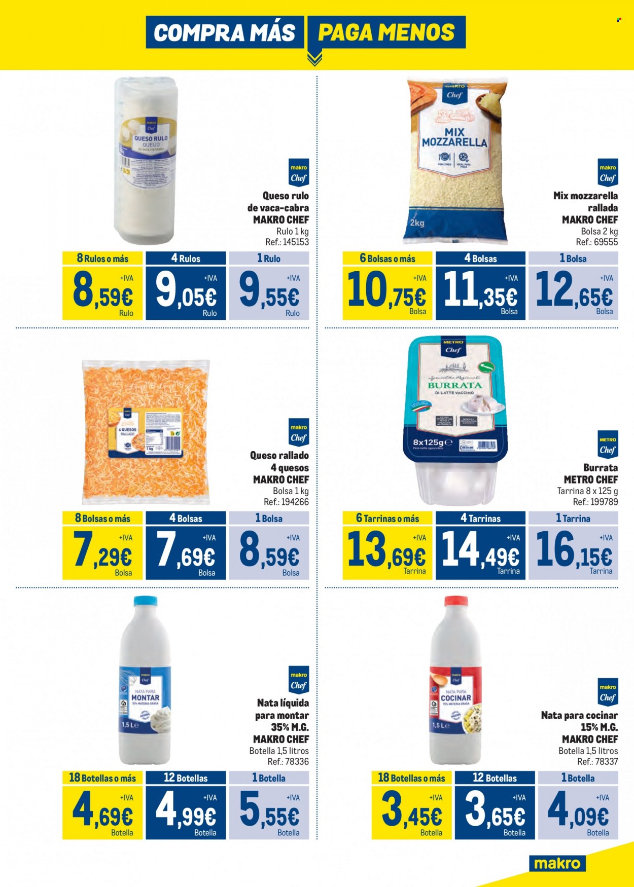 Folleto Makro - 11/05/23 - 05/07/23. Página 7