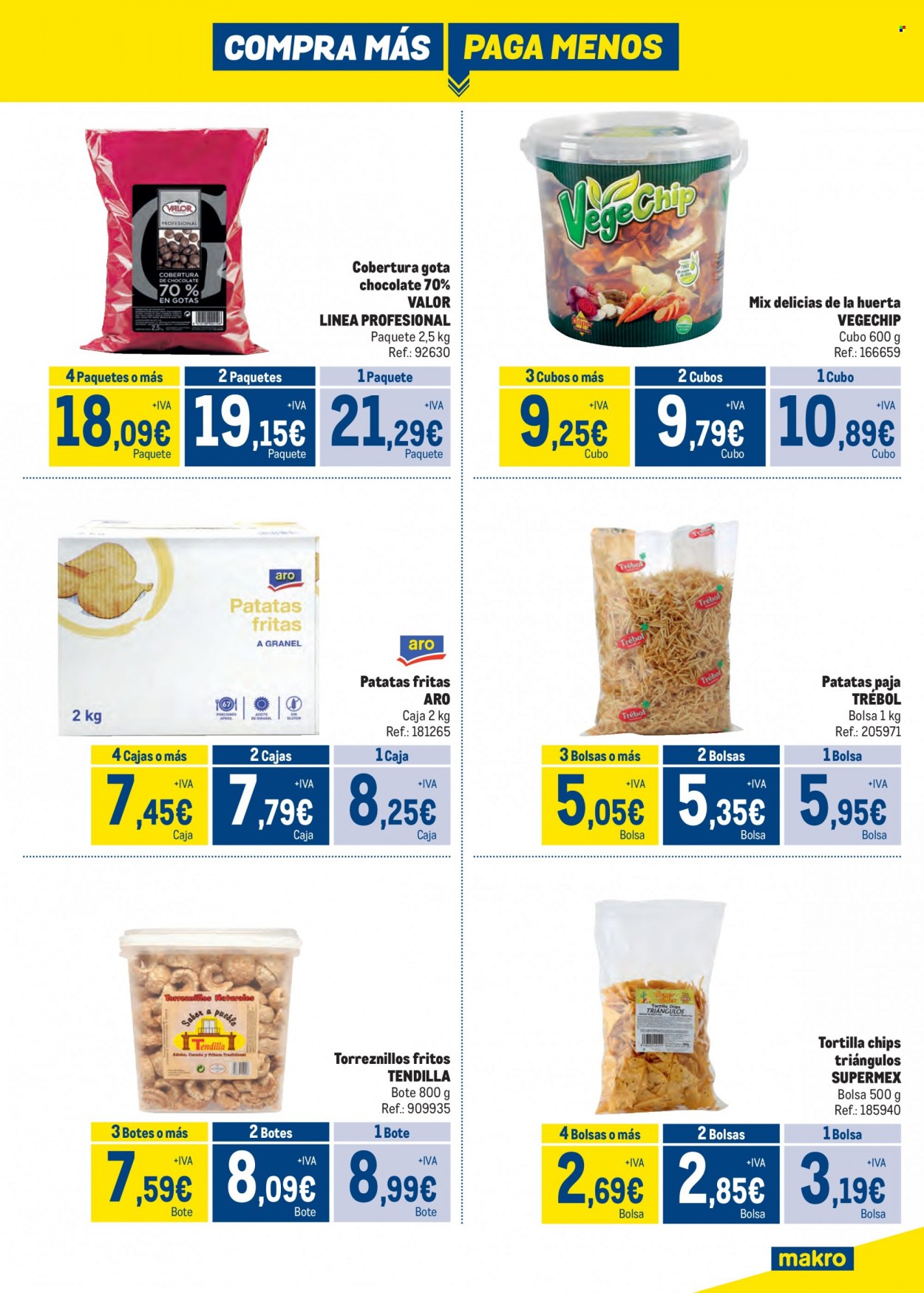Folleto Makro - 11/05/23 - 05/07/23. Página 13