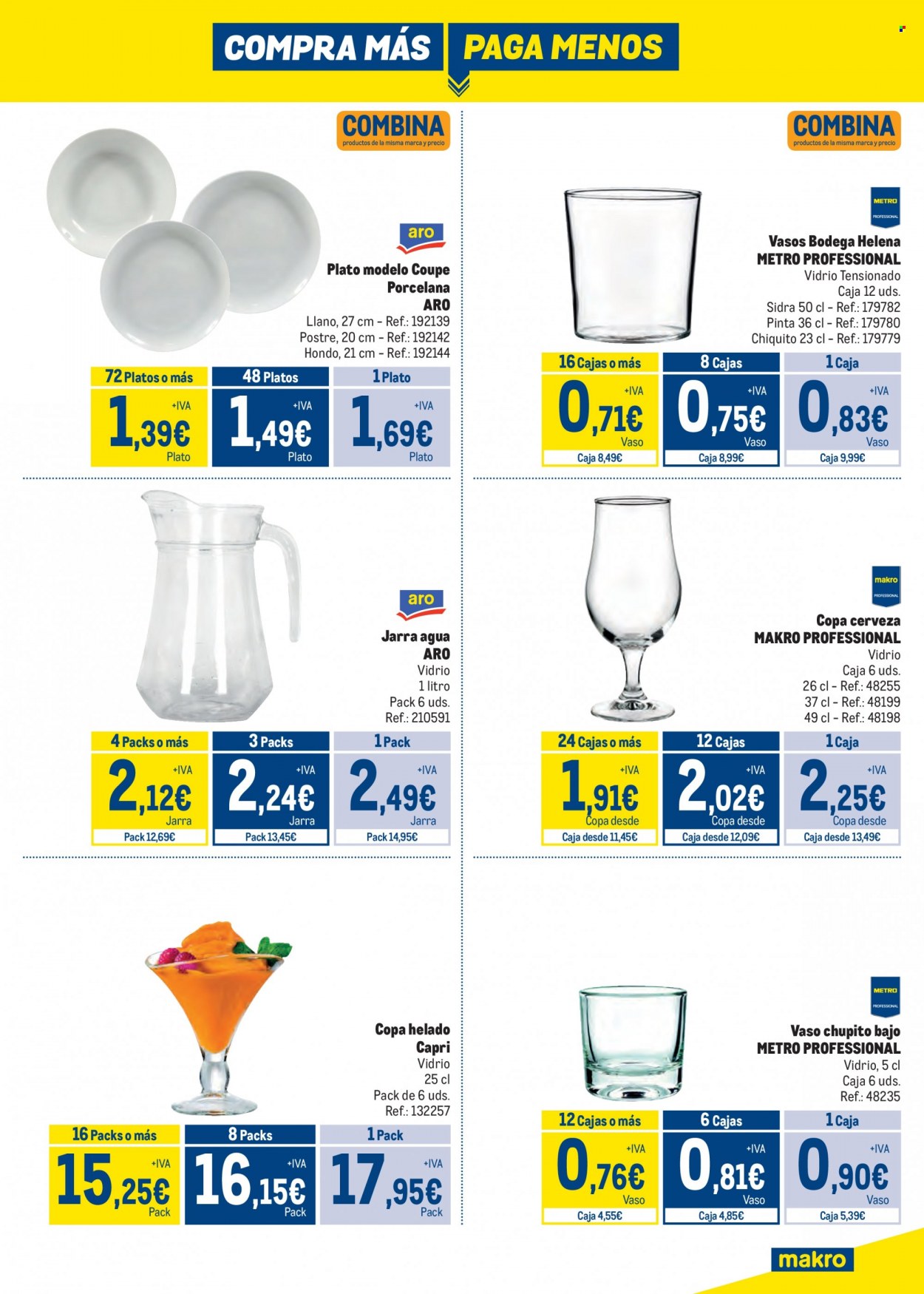 Folleto Makro - 11/05/23 - 05/07/23. Página 21