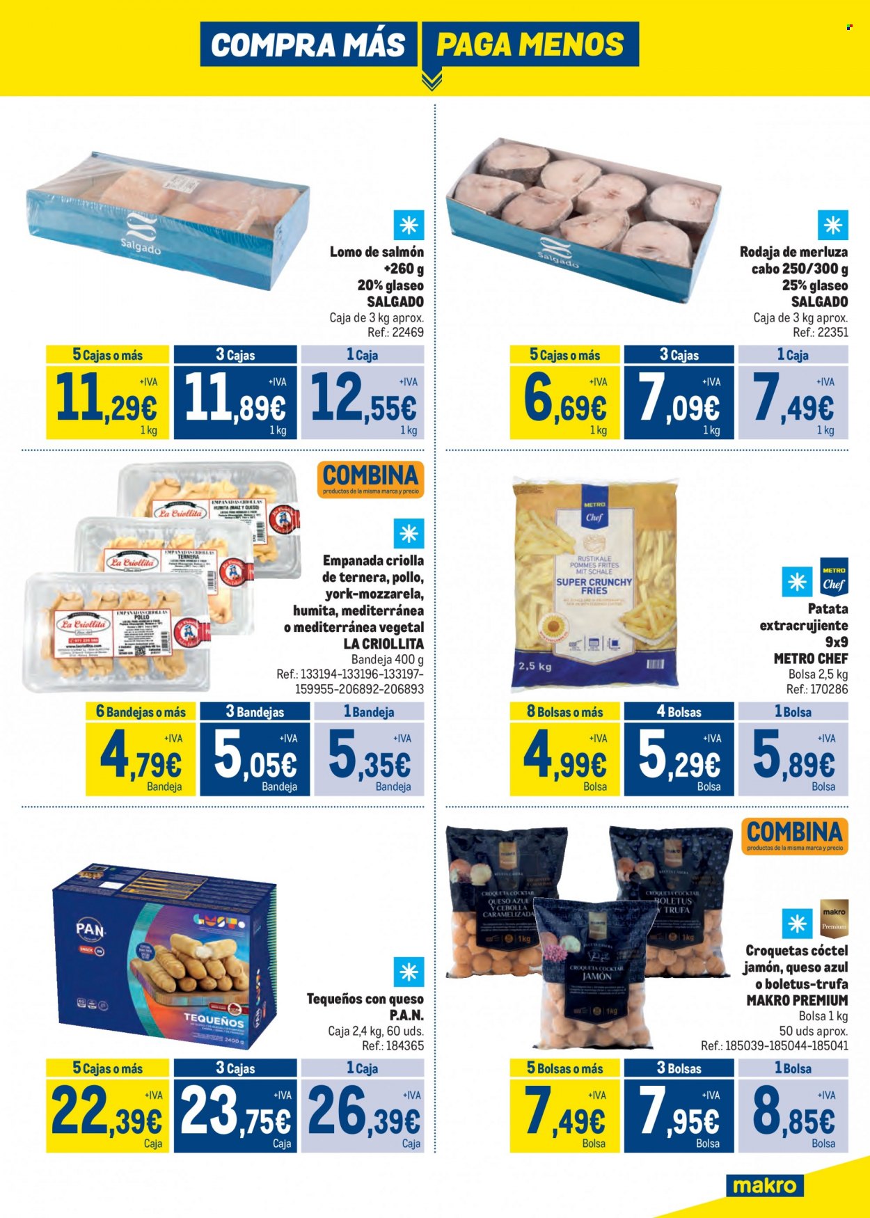 Folleto Makro - 31/08/23 - 15/11/23. Página 3