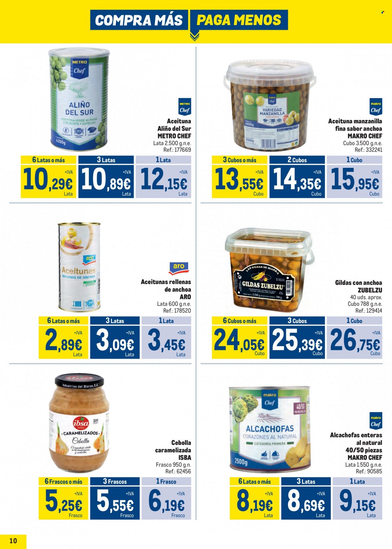 Folleto Makro - 31/08/23 - 15/11/23. Página 10