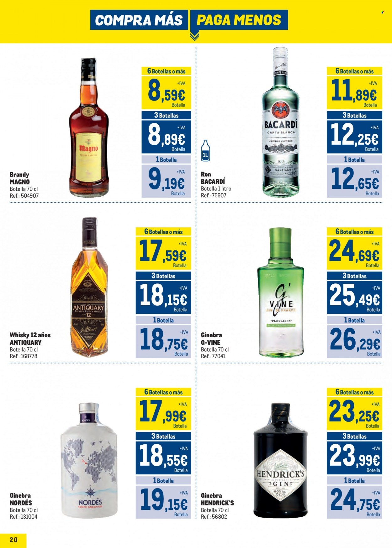 Folleto Makro - 31/08/23 - 15/11/23. Página 20
