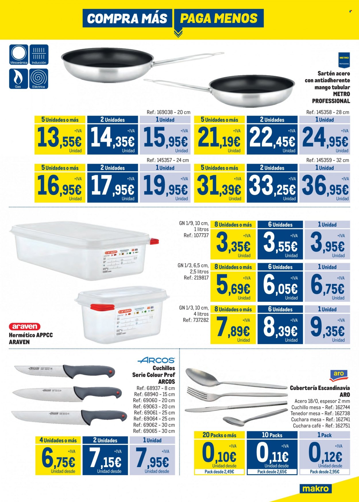 Folleto Makro - 31/08/23 - 15/11/23. Página 21