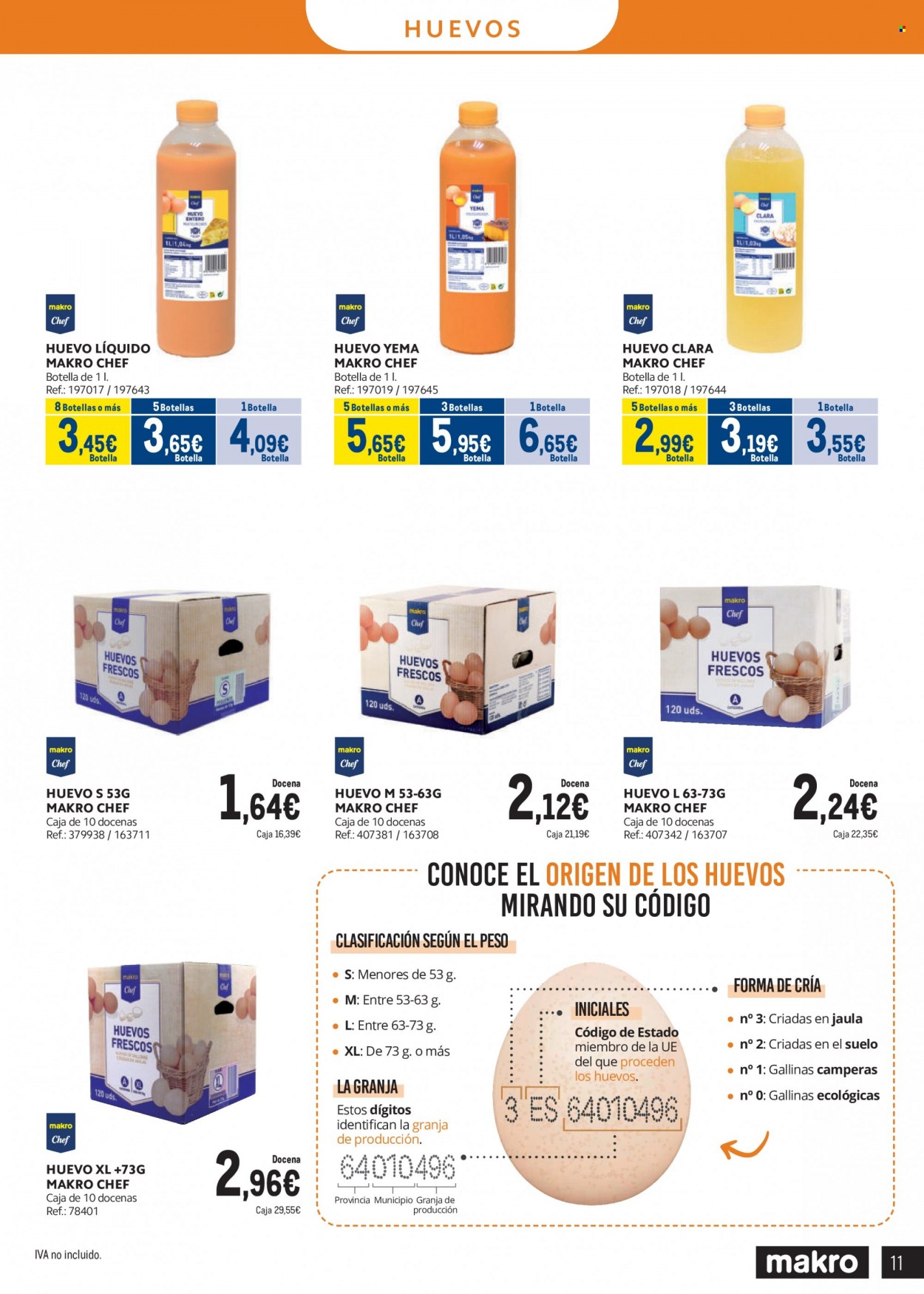 Folleto Makro - 20/10/23 - 23/11/23. Página 11