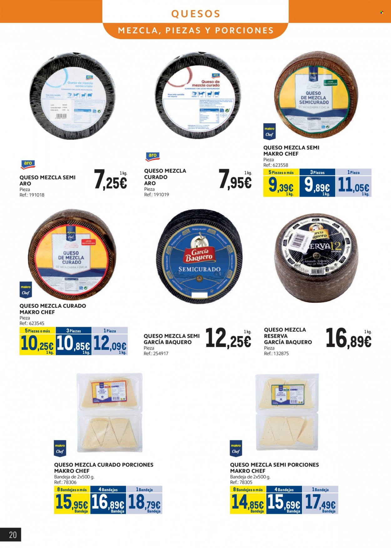 Folleto Makro - 20/10/23 - 23/11/23. Página 20