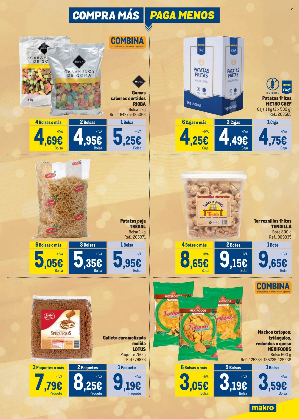 Folleto Makro - 23/11/23 - 07/01/24. Página 19