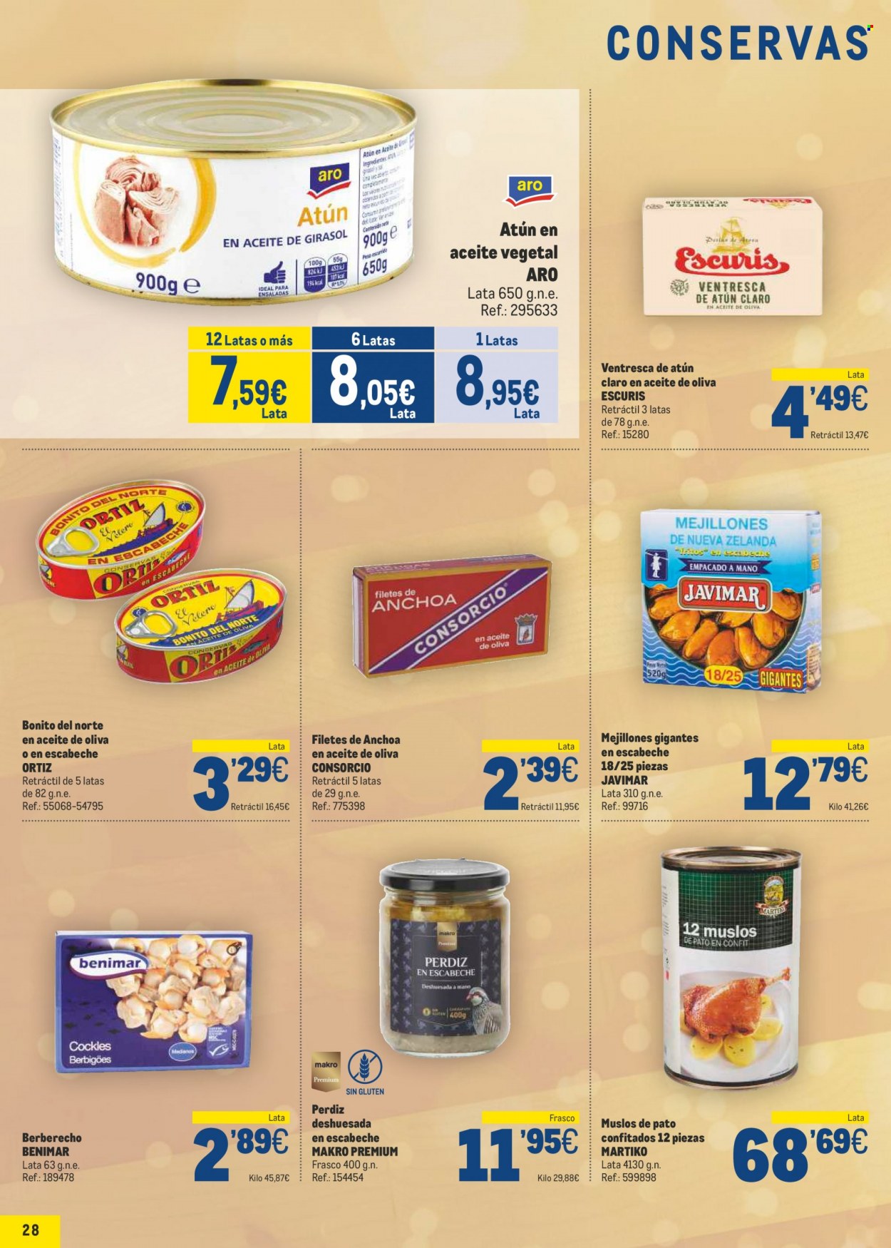 Folleto Makro - 07/12/23 - 07/01/24. Página 28