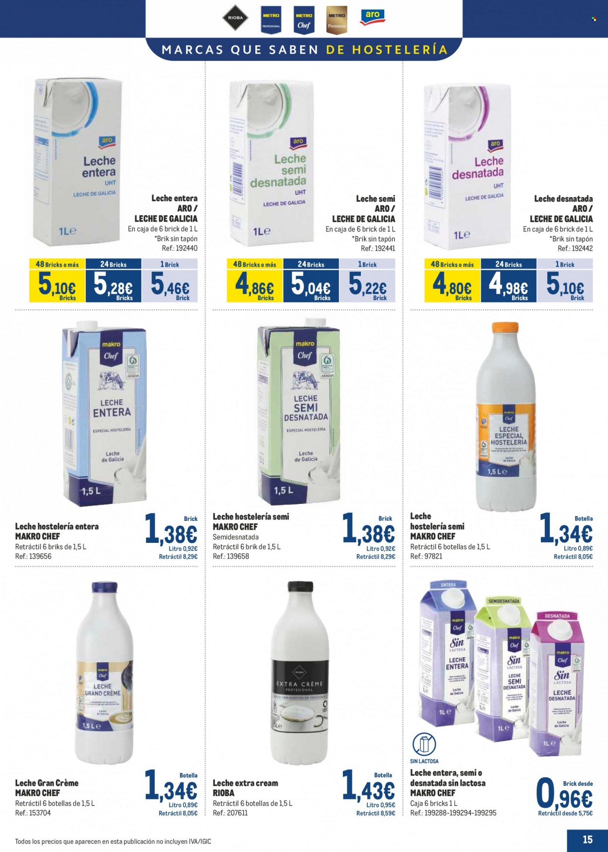 Folleto Makro - 08/01/24 - 31/01/24. Página 15