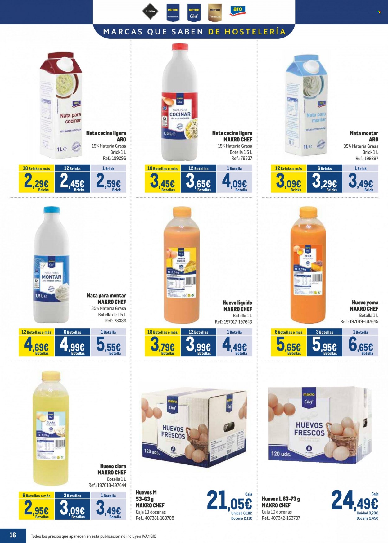 Folleto Makro - 08/01/24 - 31/01/24. Página 16