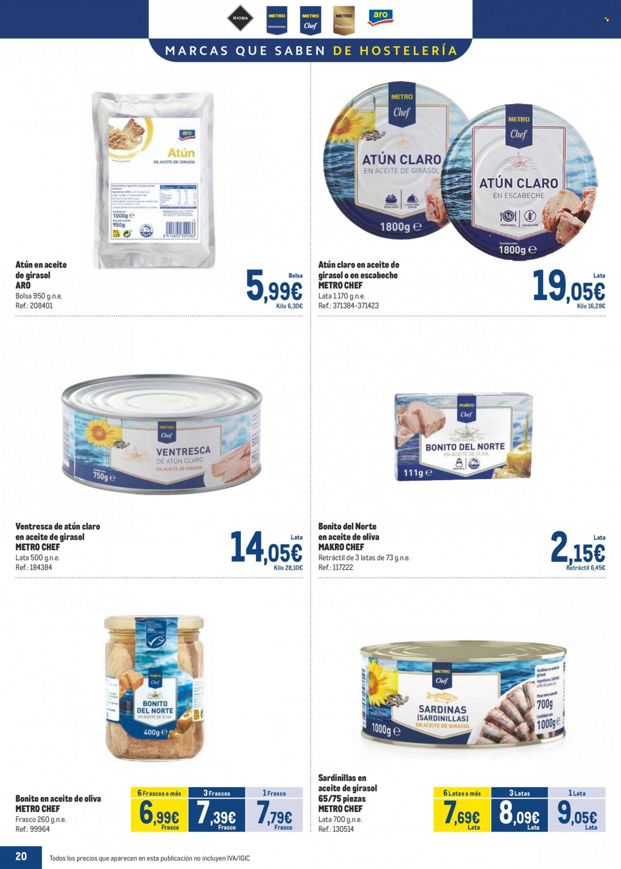 Folleto Makro - 08/01/24 - 31/01/24. Página 20