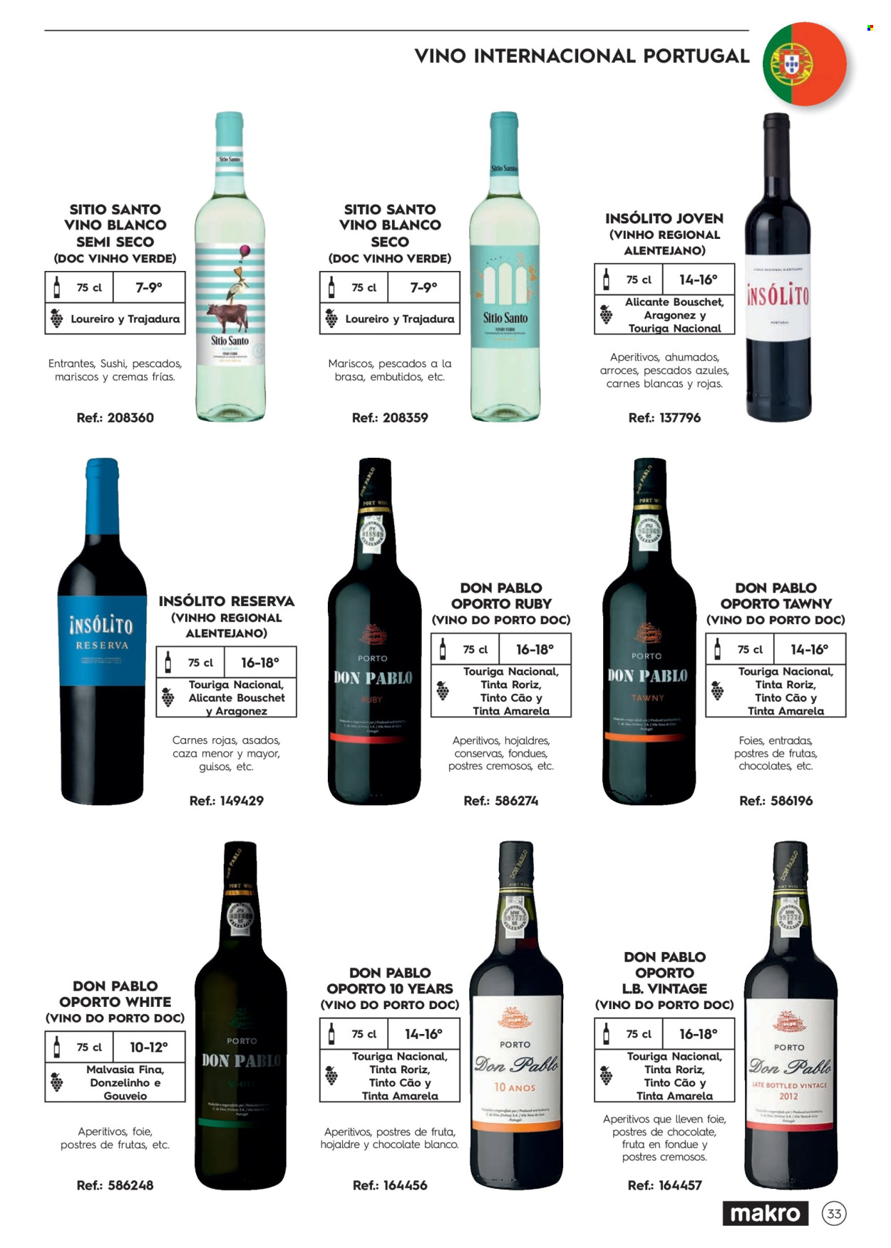 Folleto Makro. Página 33