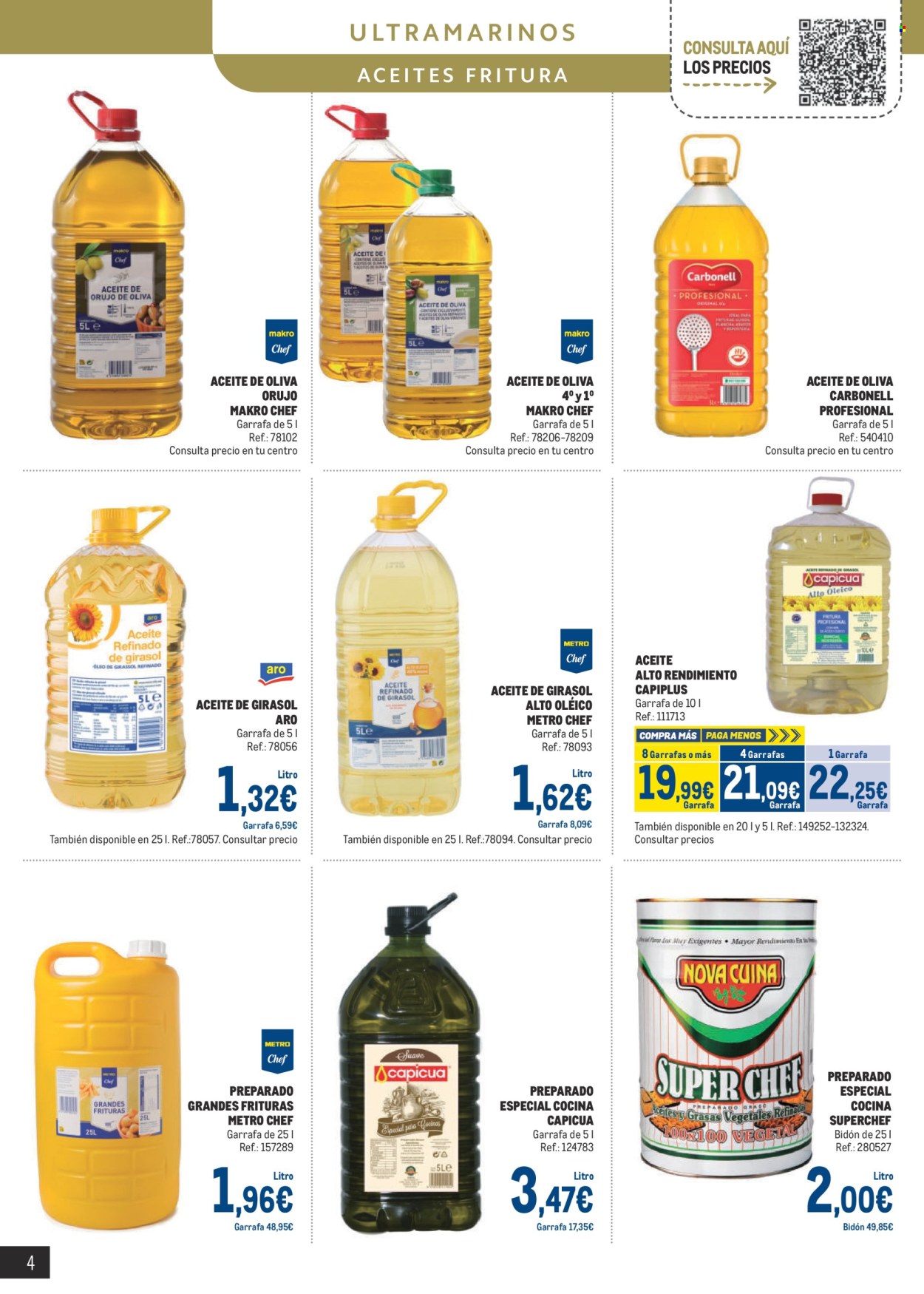 Folleto Makro - 05/02/24 - 03/03/24. Página 4