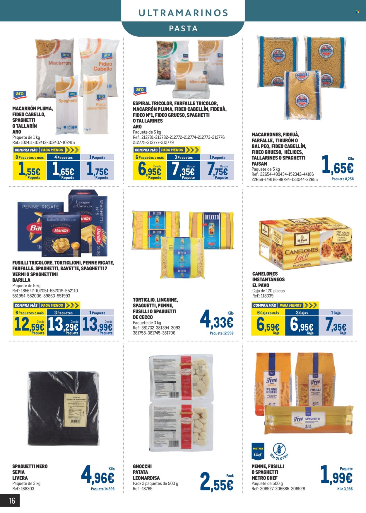 Folleto Makro - 05/02/24 - 03/03/24. Página 16