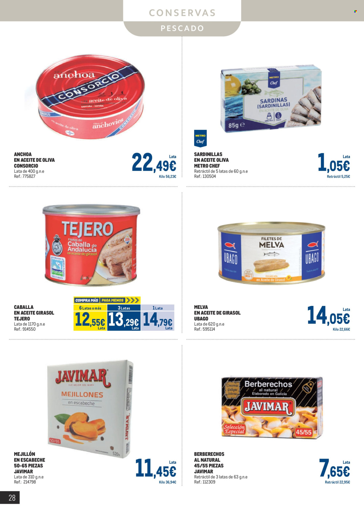 Folleto Makro - 05/02/24 - 03/03/24. Página 28