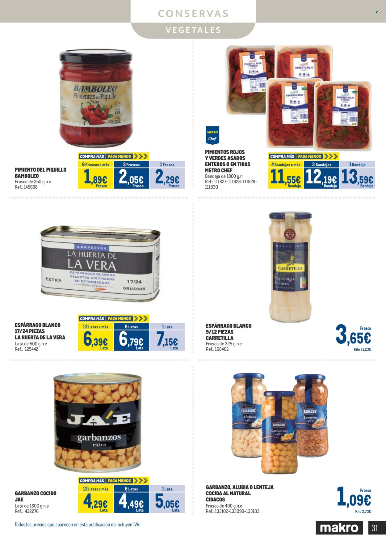 Folleto Makro - 05/02/24 - 03/03/24. Página 31