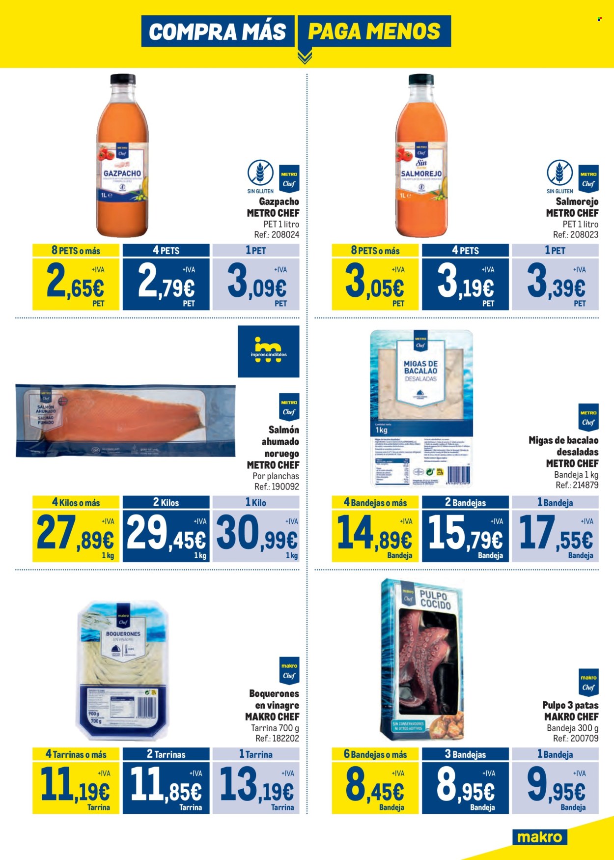Folleto Makro - 05/08/24 - 01/09/24. Página 15