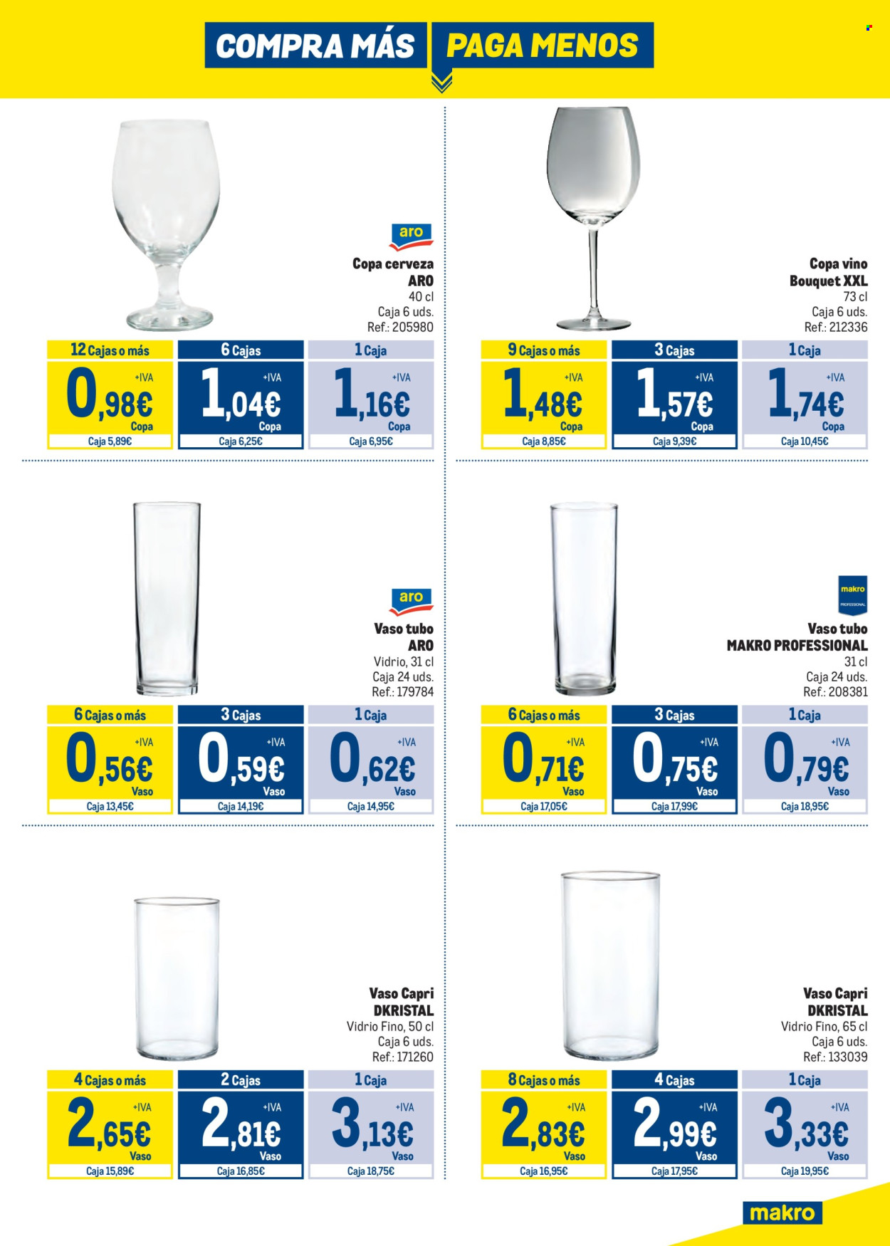Folleto Makro - 05/08/24 - 01/09/24. Página 21