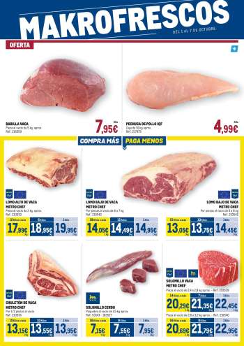 Folleto actual Makro - 01/10/24 - 07/10/24.