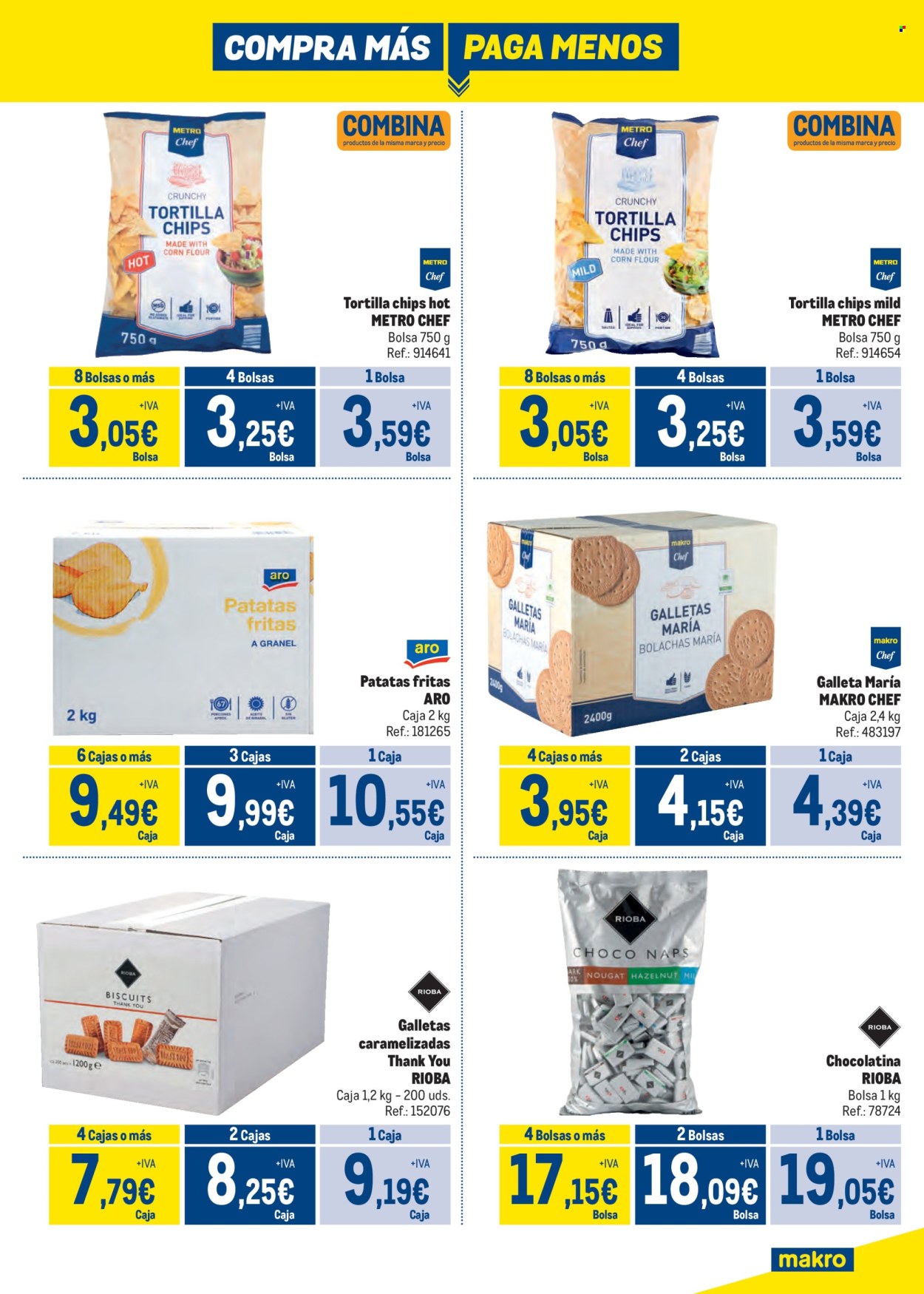 Folleto Makro - 04/11/24 - 01/12/24. Página 7