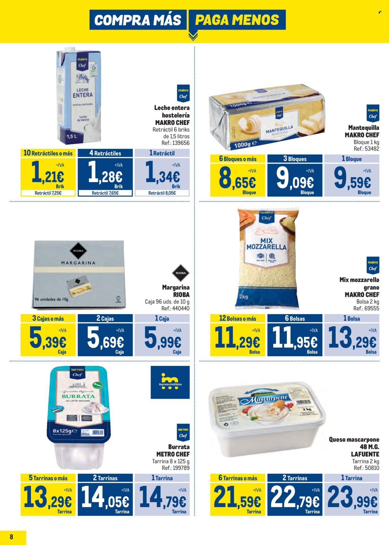 Folleto Makro - 04/11/24 - 01/12/24. Página 8