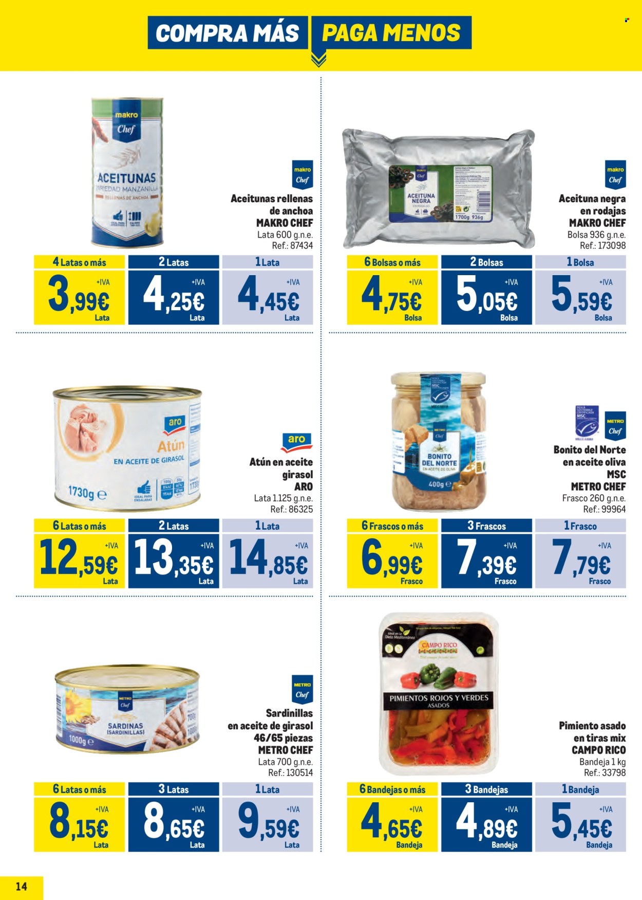 Folleto Makro - 04/11/24 - 01/12/24. Página 14