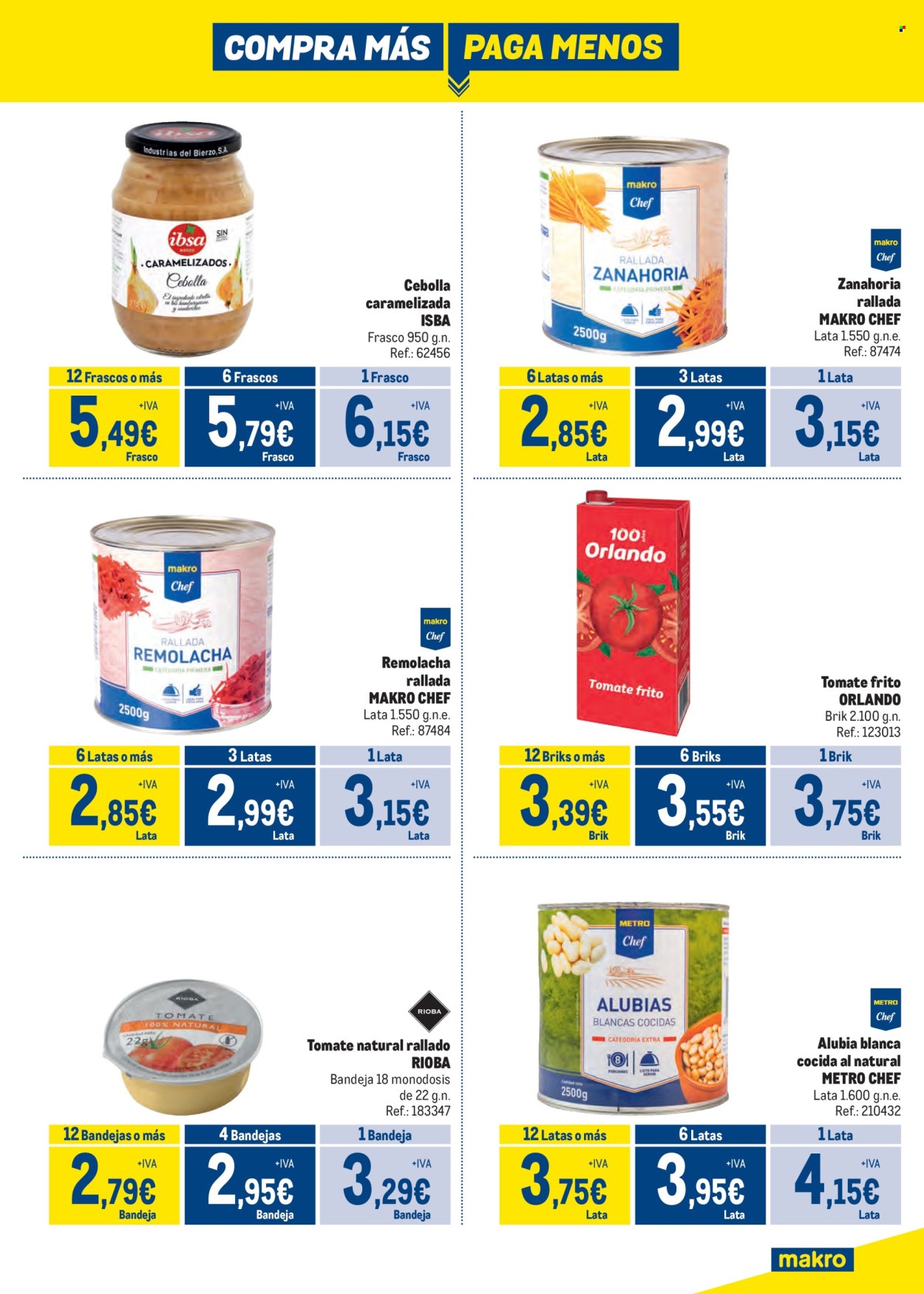 Folleto Makro - 04/11/24 - 01/12/24. Página 15