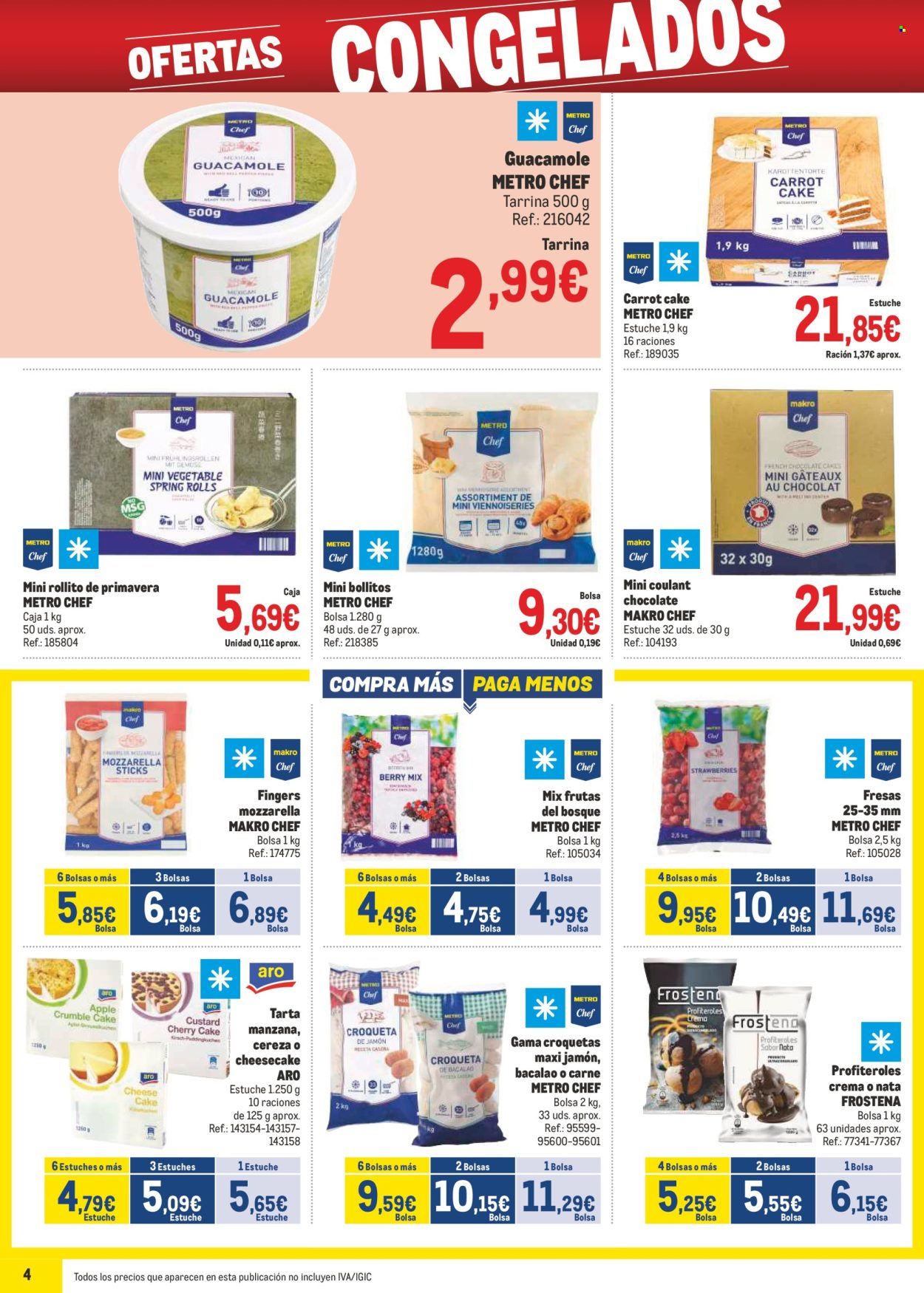 Folleto Makro - 07/01/25 - 02/02/25. Página 4