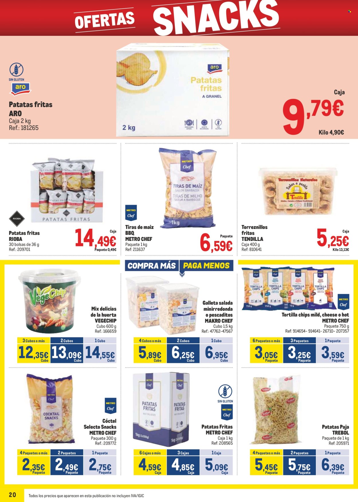 Folleto Makro - 07/01/25 - 02/02/25. Página 20