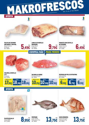 Folleto actual Makro - 21/01/25 - 27/01/25.