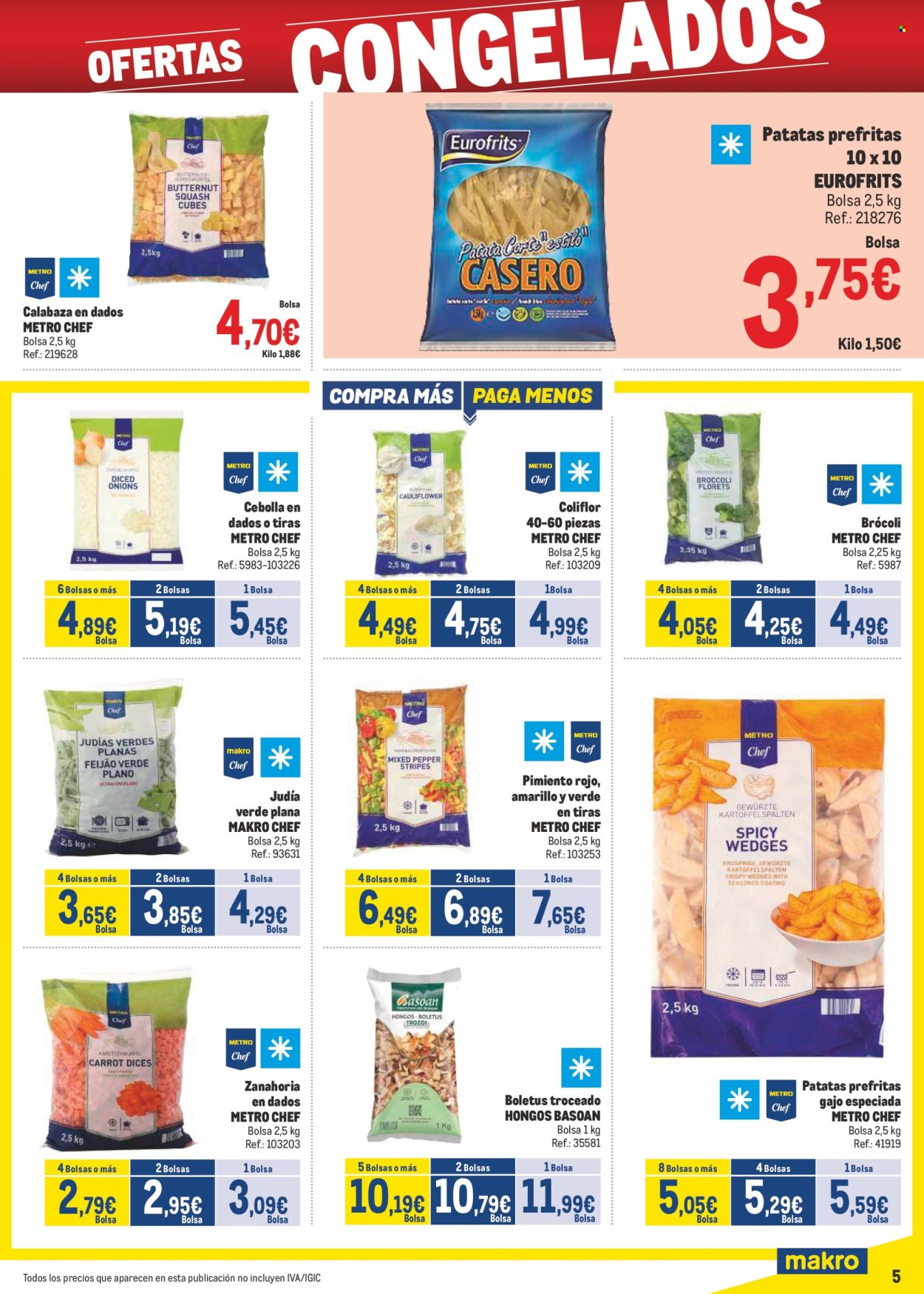 Folleto Makro - 03/02/25 - 02/03/25. Página 5