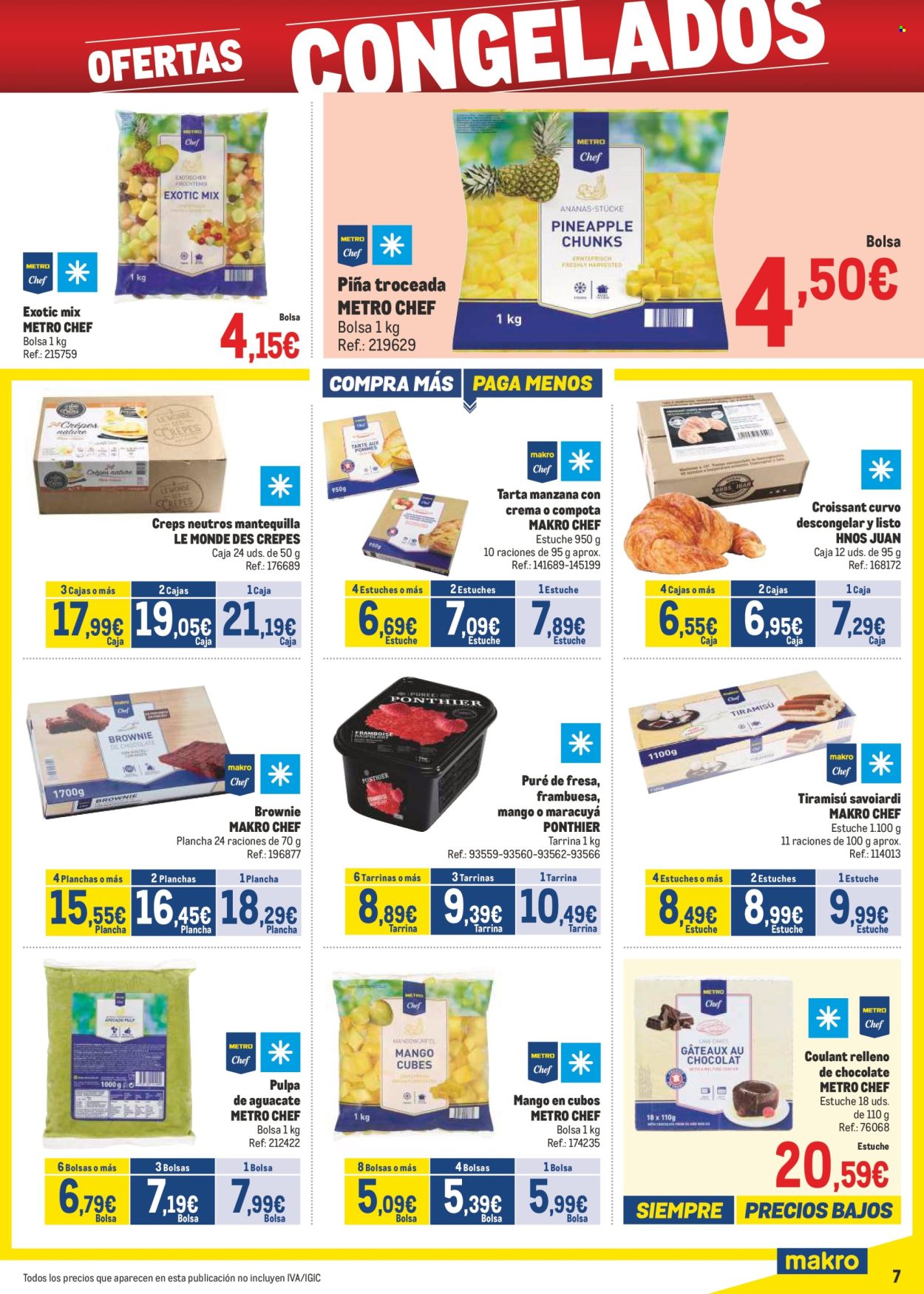 Folleto Makro - 03/02/25 - 02/03/25. Página 7