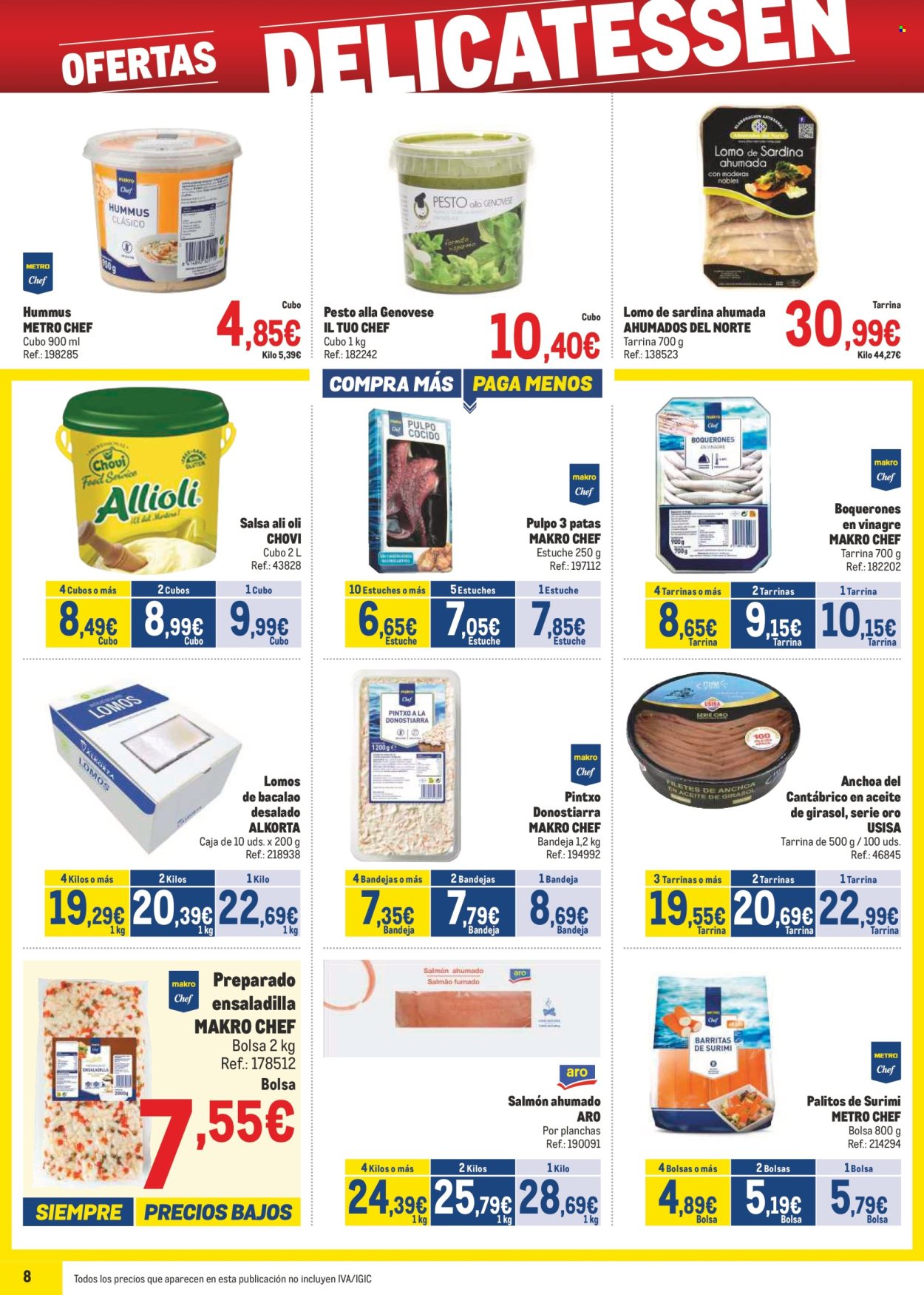Folleto Makro - 03/02/25 - 02/03/25. Página 8
