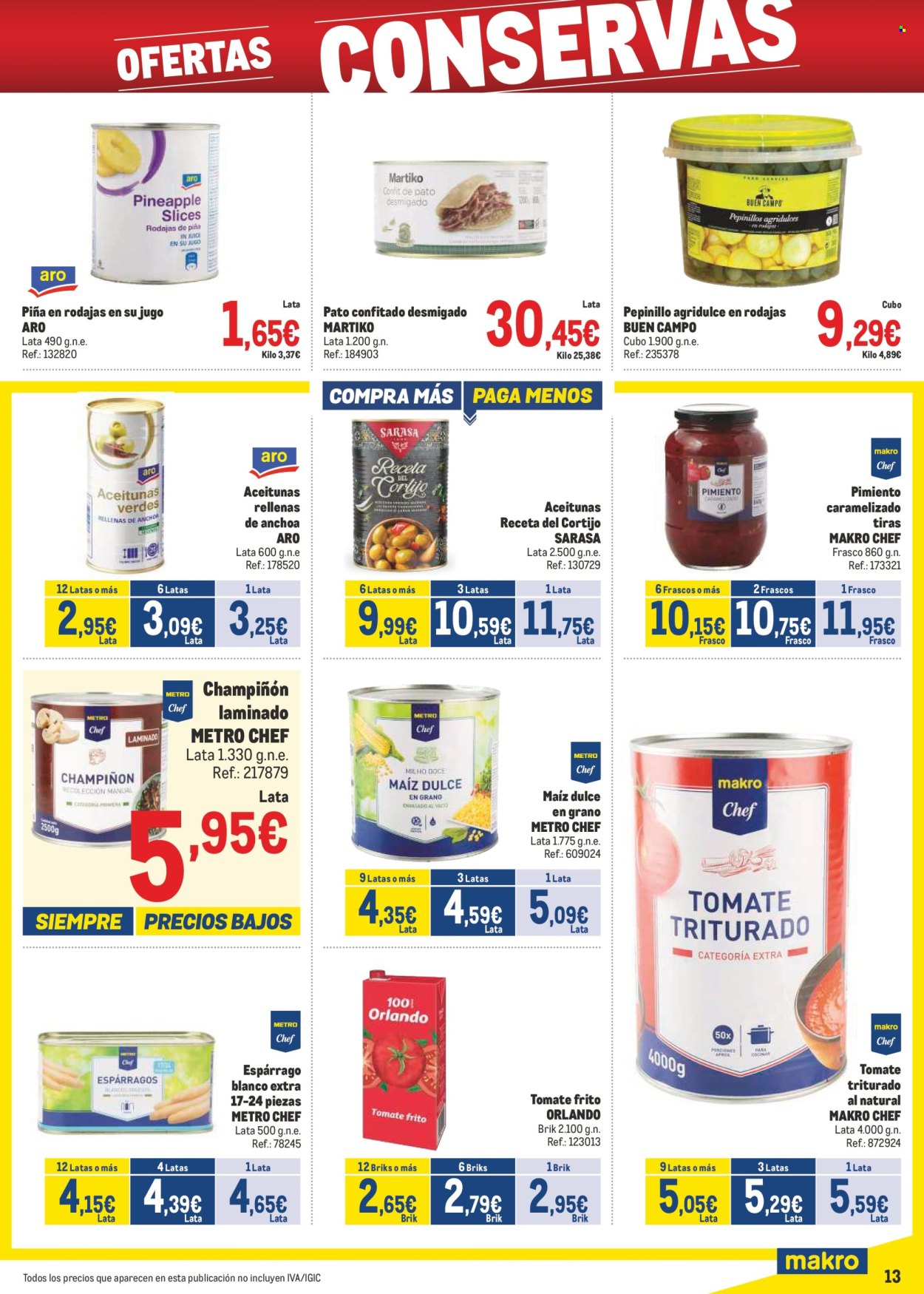 Folleto Makro - 03/03/25 - 06/04/25. Página 13