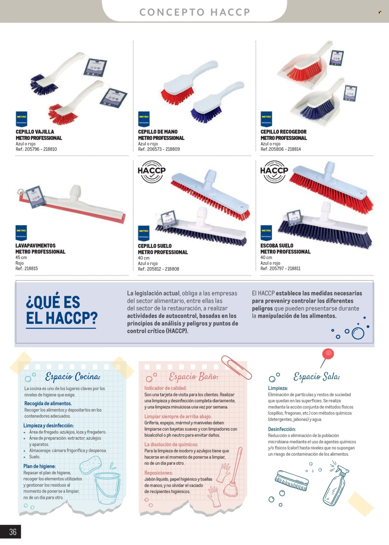 Folleto Makro - 01/03/25 - 31/12/25. Página 36