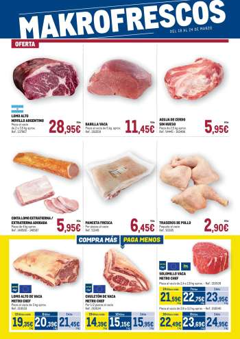 Folleto actual Makro - 18/03/25 - 24/03/25.