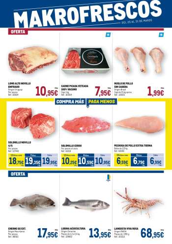 Folleto actual Makro - 25/03/25 - 31/03/25.