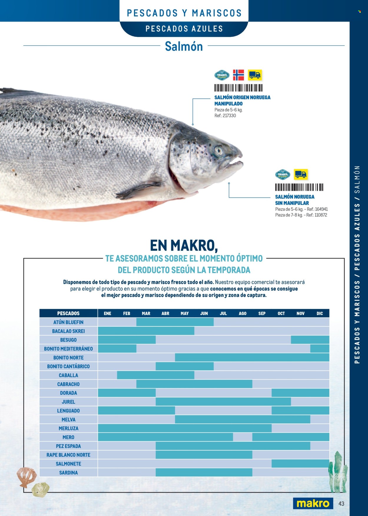 Folleto Makro - 07/04/25 - 31/12/25. Página 43