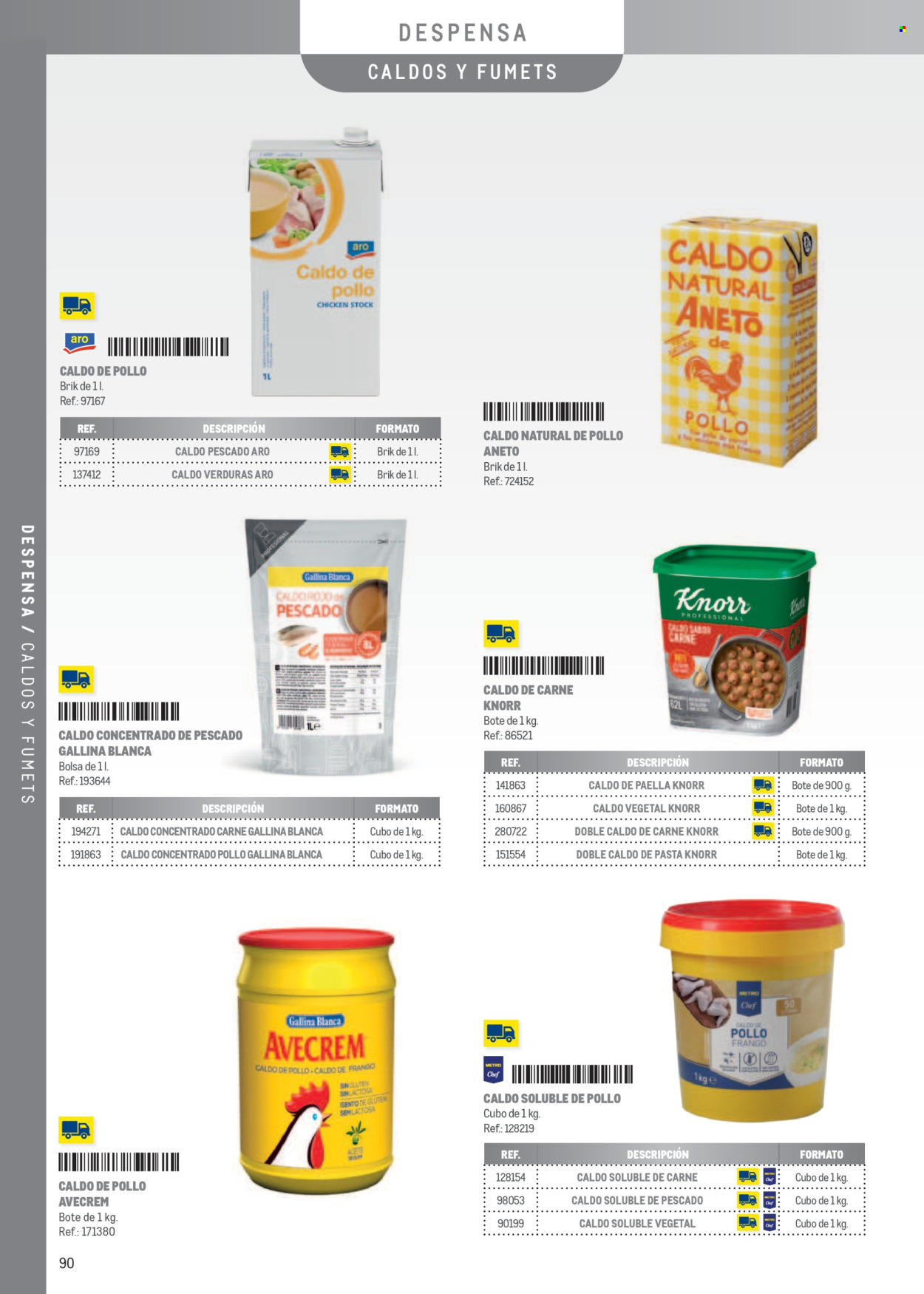 Folleto Makro - 07/04/25 - 31/12/25. Página 90
