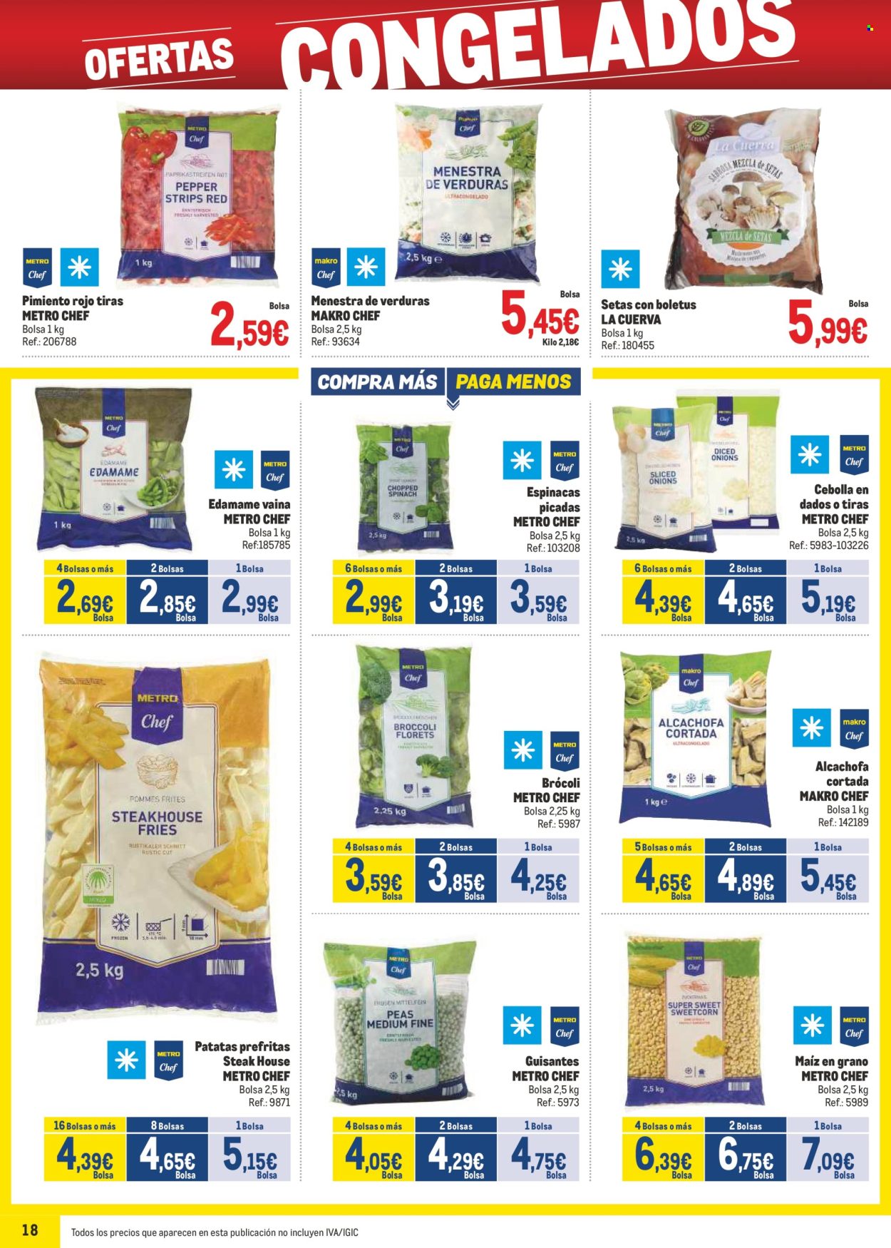 Folleto Makro - 07/04/25 - 04/05/25. Página 18