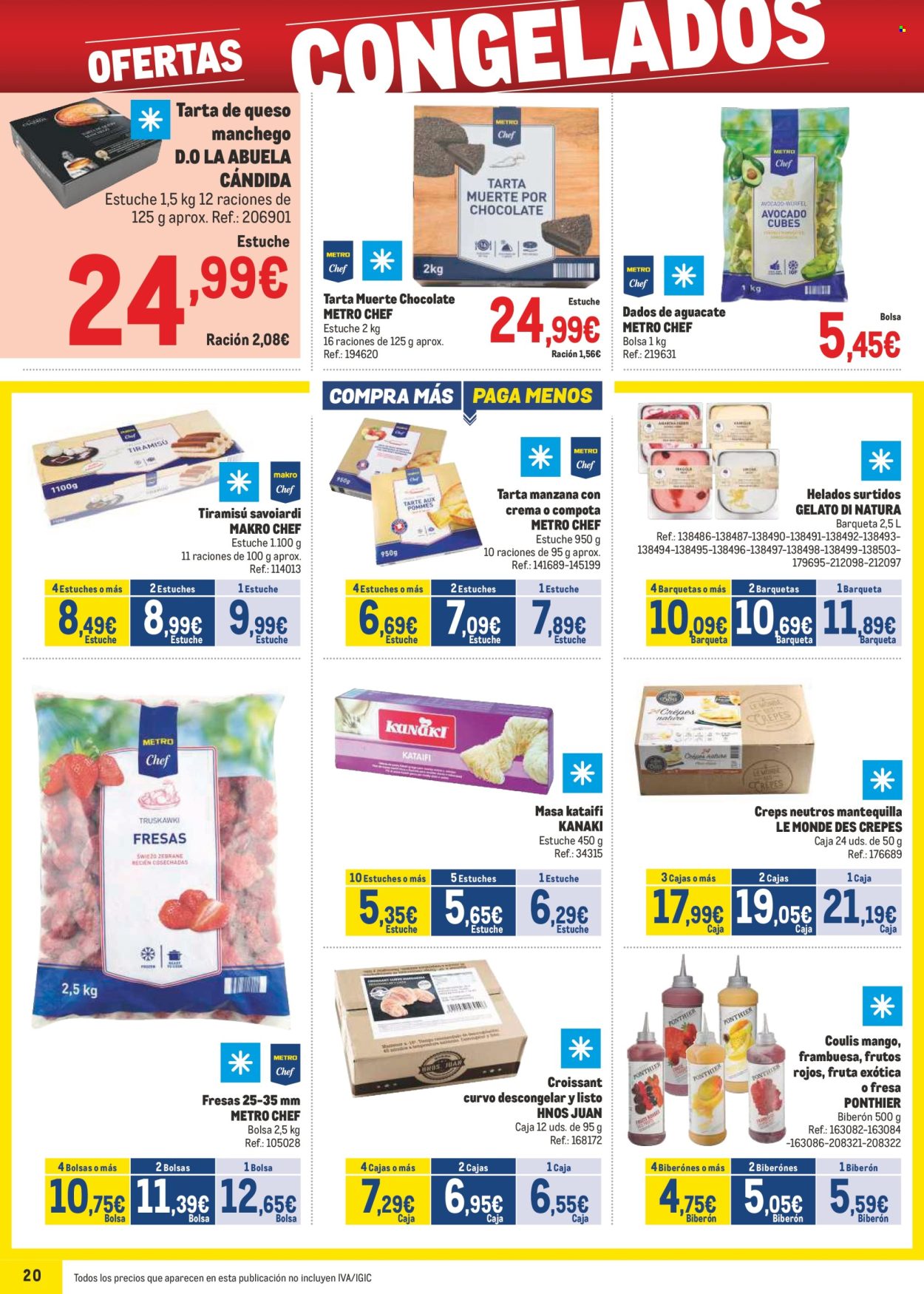 Folleto Makro - 07/04/25 - 04/05/25. Página 20