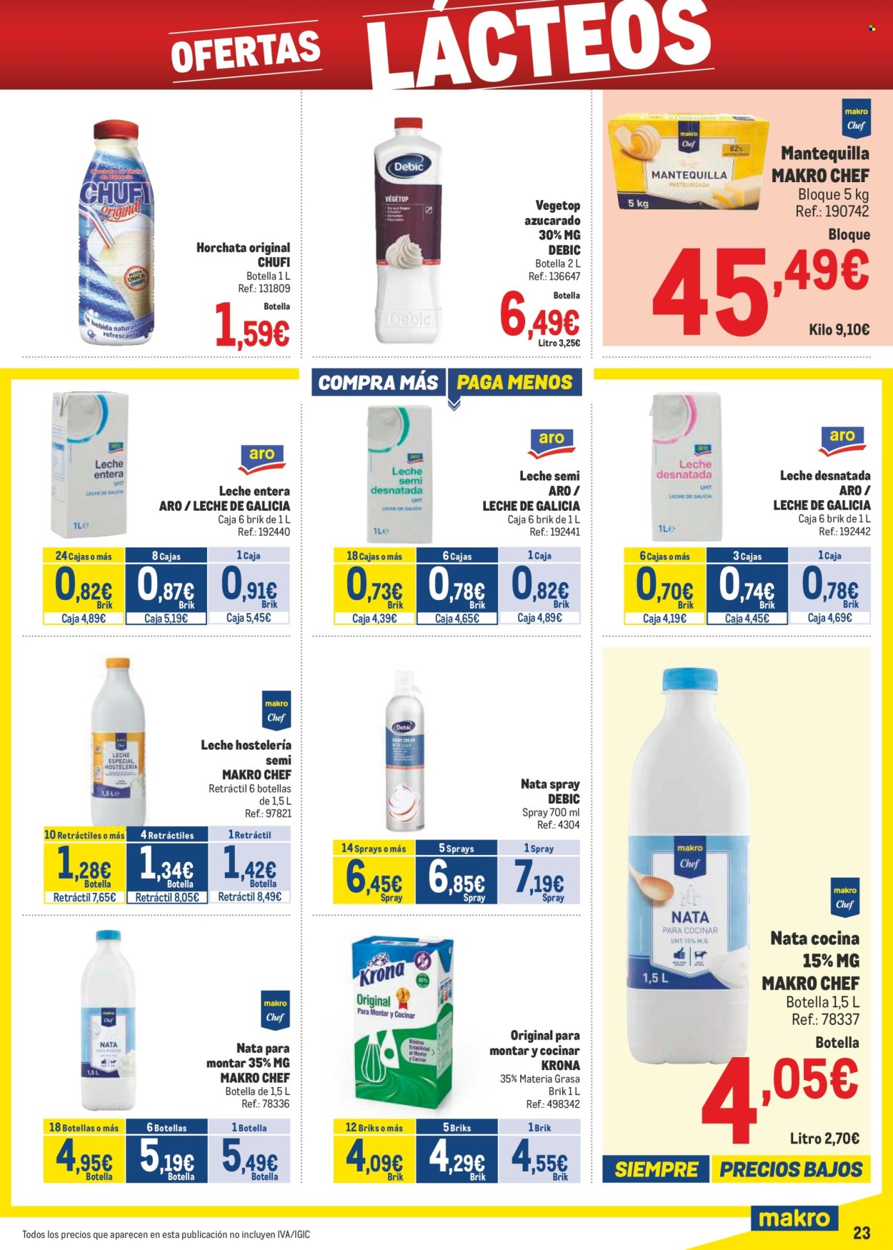 Folleto Makro - 07/04/25 - 04/05/25. Página 23