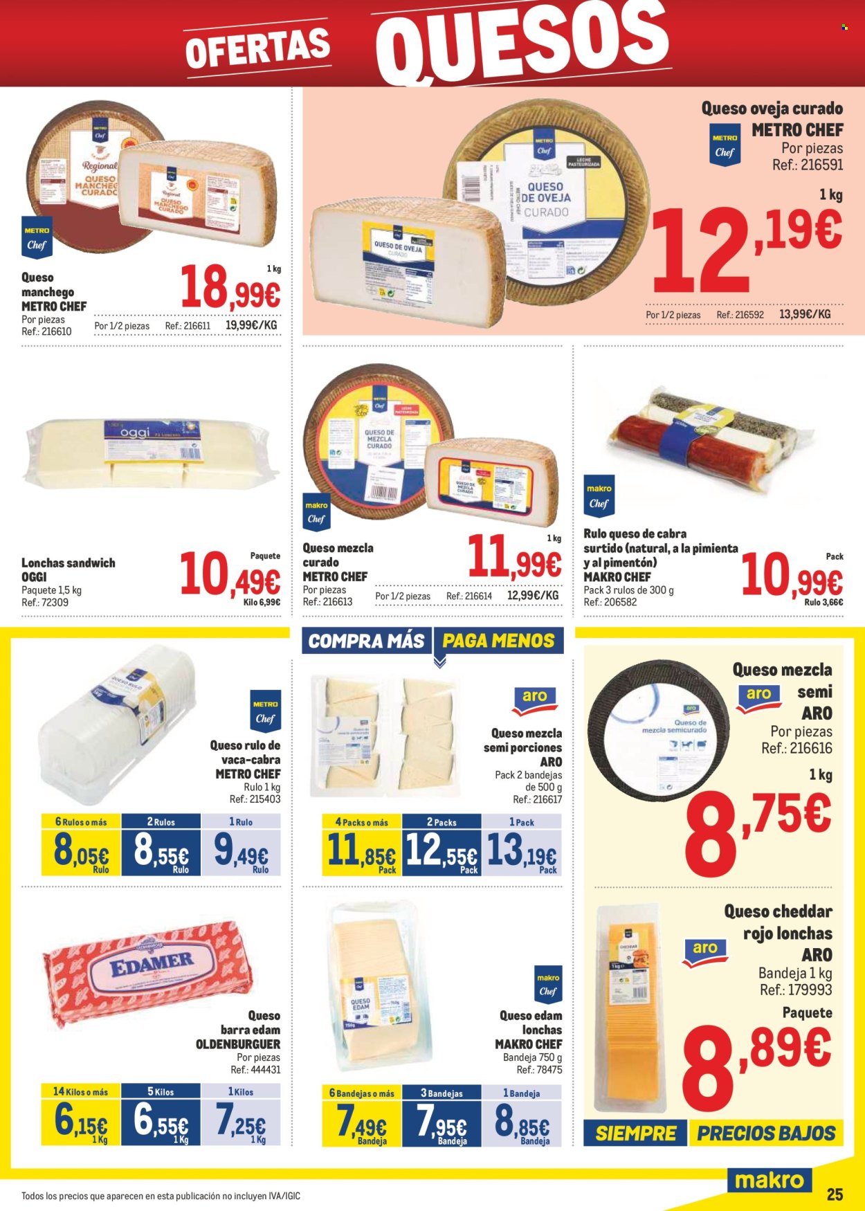 Folleto Makro - 07/04/25 - 04/05/25. Página 25