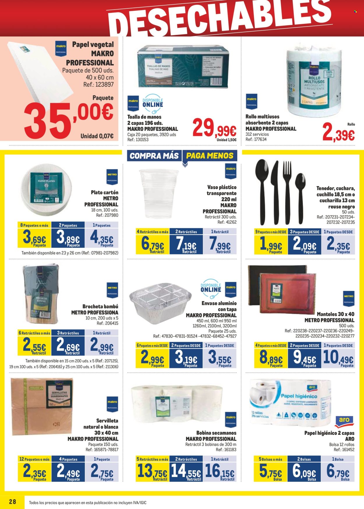 Folleto Makro - 07/04/25 - 04/05/25. Página 28