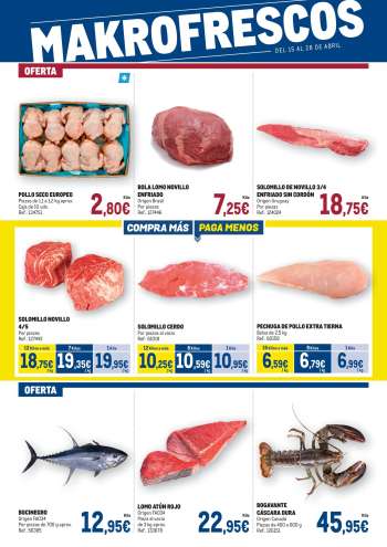 Folleto actual Makro - 15/04/25 - 21/04/25.