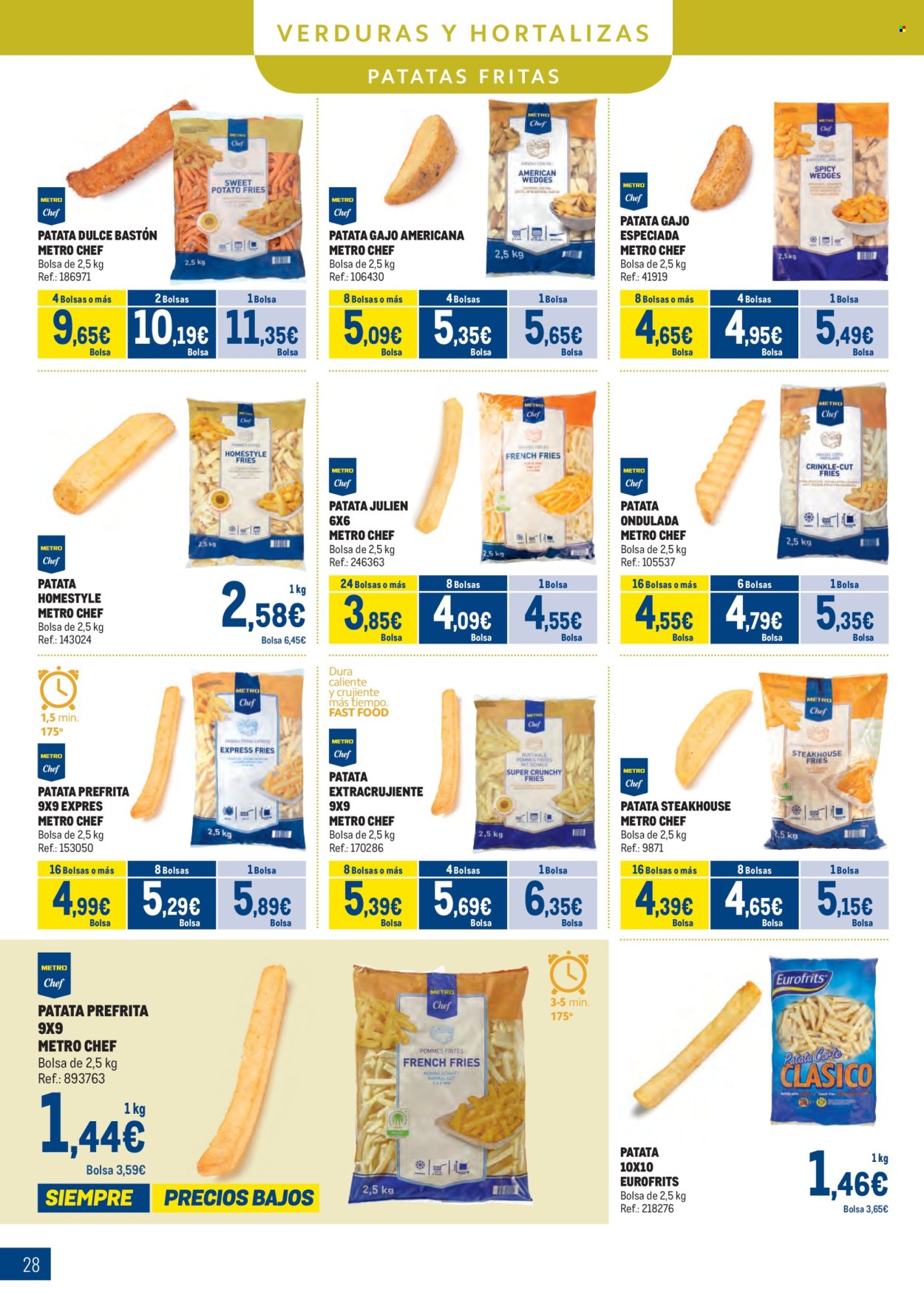 Folleto Makro - 05/05/25 - 01/06/25. Página 28