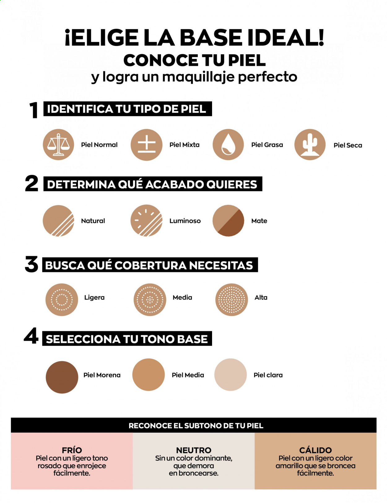 Catálogo Avon - 15.7.2021 - 2.8.2021. Página 5